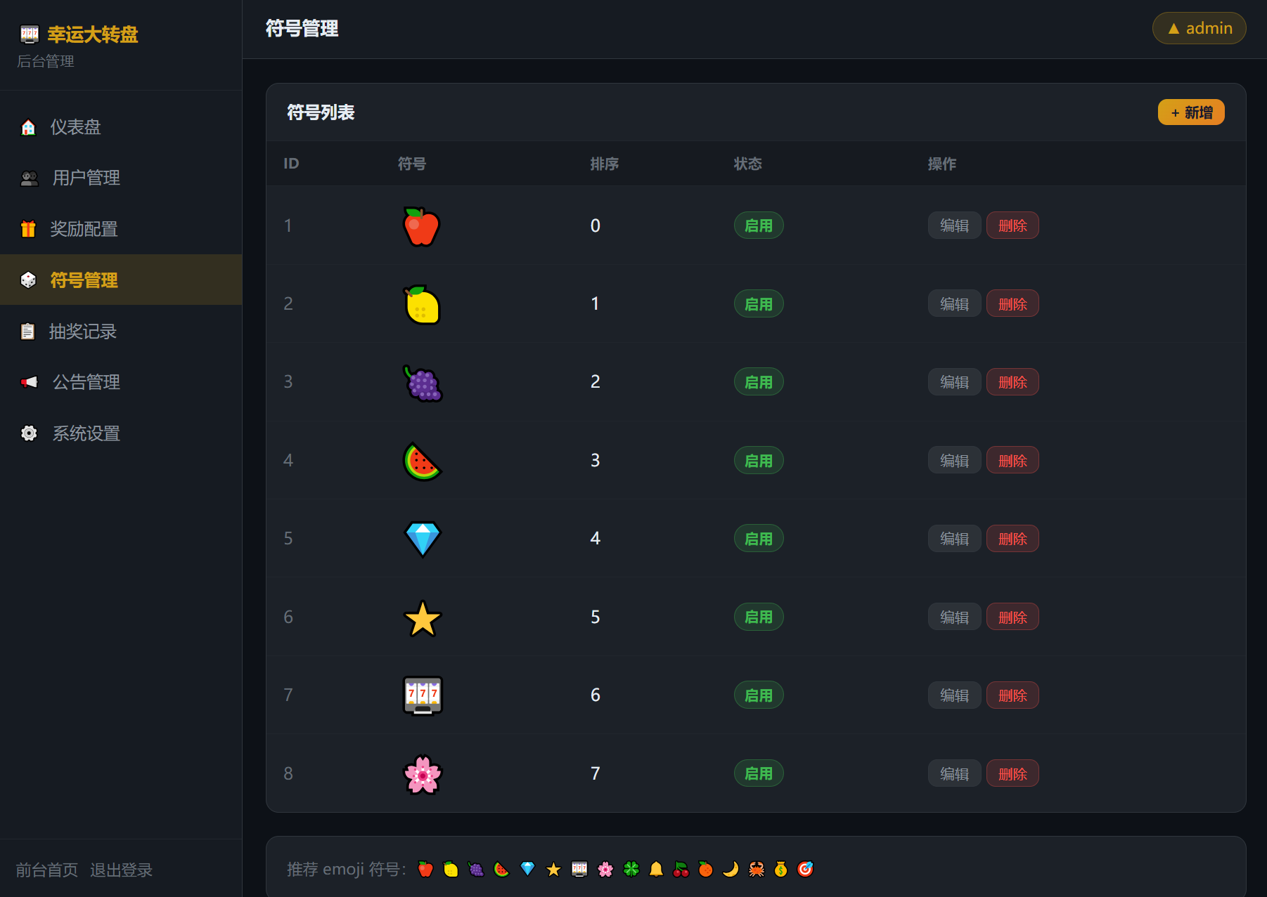 公司商场个人活动幸运大转盘抽奖系统源码