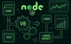 你知道 Node.js 管理内存的这些隐藏方式吗？