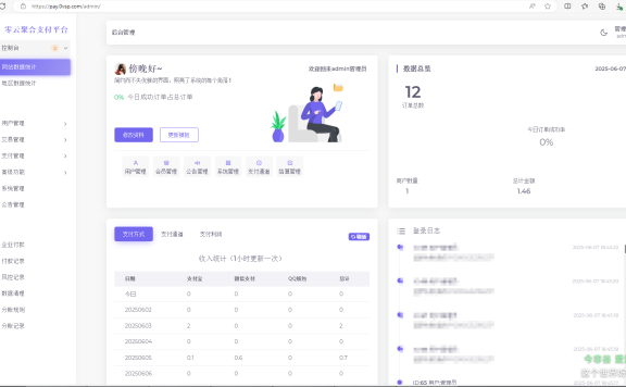 2025最新易支付模板源码是一款全开源的支付系统解决方案