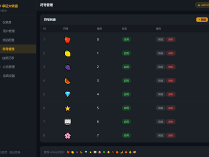 公司商场个人活动幸运大转盘抽奖系统源码